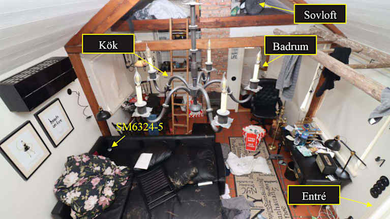 Bild på rum med, märkt med etiketter som anger platsen för olika delar av rummet.