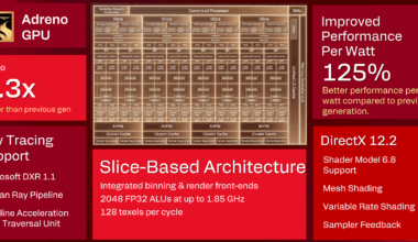 Adreno X2: Snapdragon X2 Elite GPU lyser i förstaparts benchmarks