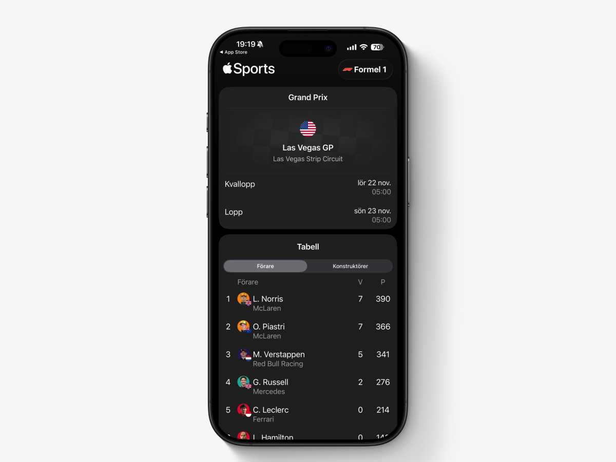 Apple Sports F1