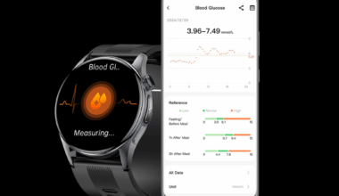 Rogbid lanserar ny AMOLED-smartklocka med tryckbaserat blodtryckssystem och TI-hälsochip