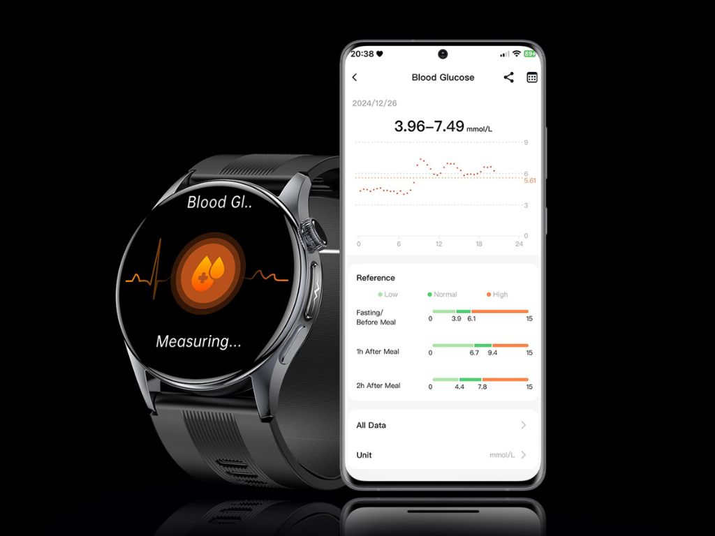 Rogbid lanserar ny AMOLED-smartklocka med tryckbaserat blodtryckssystem och TI-hälsochip