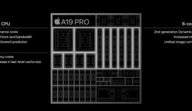 Apple A19 Pro visar upp ett chip med mindre profil och minimala designförändringar