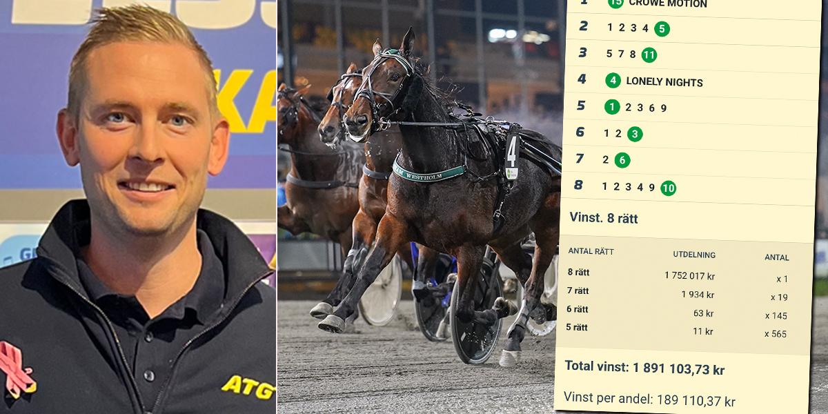 55-årige muraren satte åtta rätt på V85 – drog in 2,8 miljoner