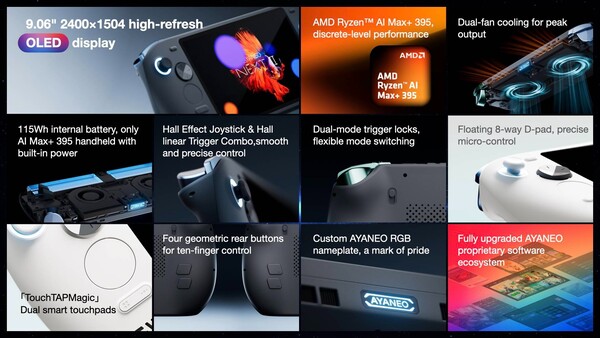 Ayaneo Next II kommer att ha ett massivt 115Wh batteri och dubbla kylfläktar. (Bildkälla: Ayaneo)