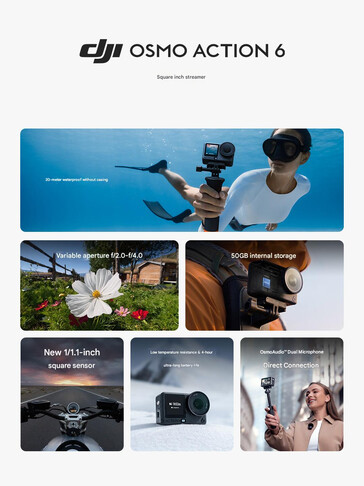 DJI Osmo Action 6 actionkamerans viktigaste funktioner (Bildkälla: DJI)