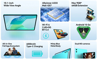 De viktigaste höjdpunkterna hos P33 (Bildkälla: Teclast)