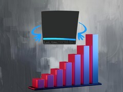 Valve Steam Machine ses ovanför undersökningsdata (Bildkälla: Valve med ändringar)