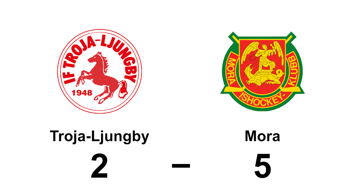 Mora vann efter avgörande i tredje perioden - Västerbottens-Kuriren