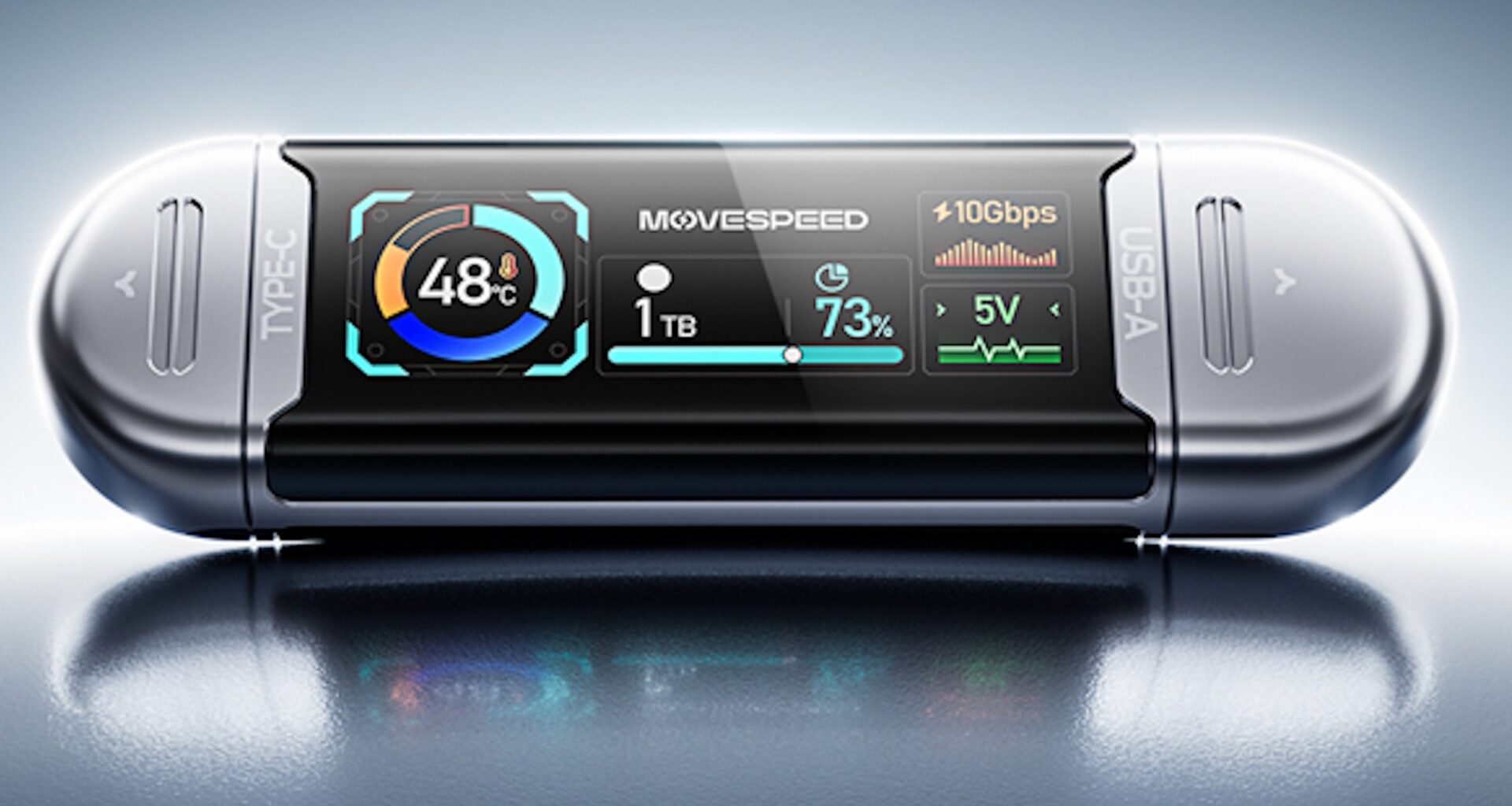 See U USB-enhet med display nu crowdfunding