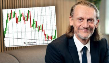 Grafguruns plan för stekheta aktien: ”Kliva in på rekylerna”