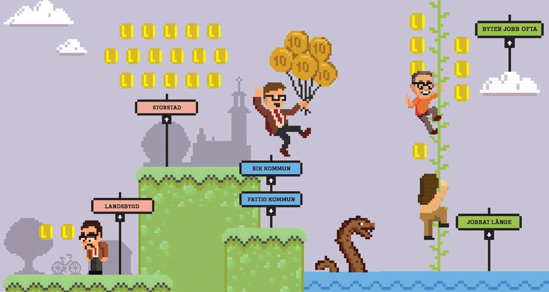 Lönespelet: Därför sjunker lärarnas löner