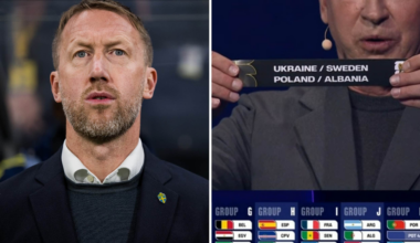 Sveriges grupp vid avancemang till VM 2026 • Hela lottningen