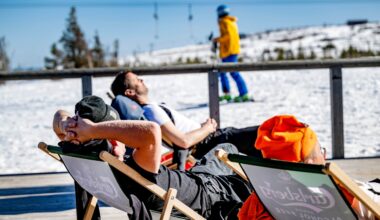 Så mycket kostar en vecka i fjällen