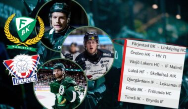 Lapp på luckan – 8250 laddar för annandagshockey: ”Skapar extra känslor” - NWT