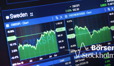 Uppgången på börsen tilltar – Systemair rusar
