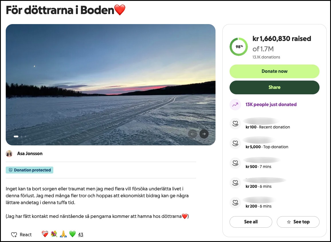 Insamlingen passerade 1,7 miljoner kronor på tisdagskvällen.