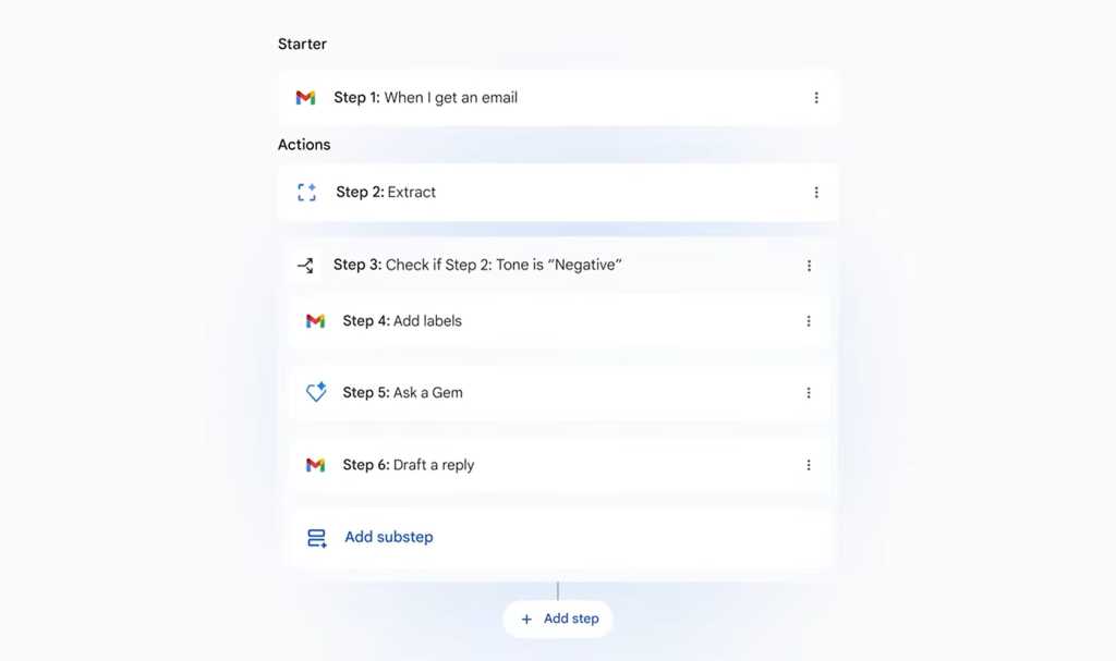 Google Workspace Studio