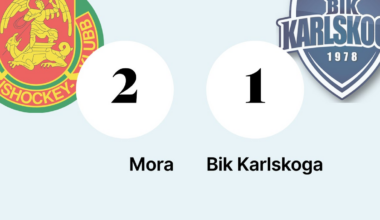 Degerstedt och Treloar matchvinnare hemma mot Bik Karlskoga – Falu-Kuriren