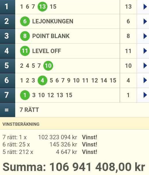 Så här ser rekordkupongen från förra året ut. 