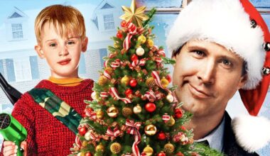 Hur djupt sitter dina kunskaper om julens mest betydelsefulla filmer?