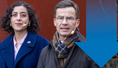 Tapp för M – lägsta siffran på mer än fem år