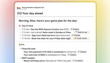 Google CC Experiment