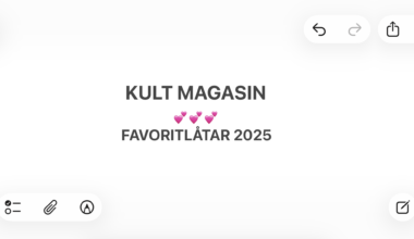 KULT Magasins favoritlåtar 2025