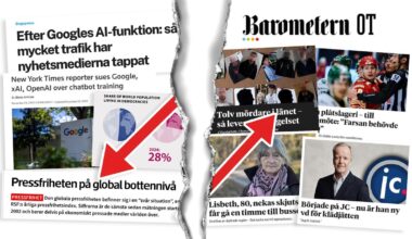 Starkt år för Barometern-OT – men globalt är läget kritiskt – Barometern-OT