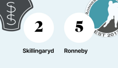 Ronneby segrare borta mot Skillingaryd – Smålandsposten