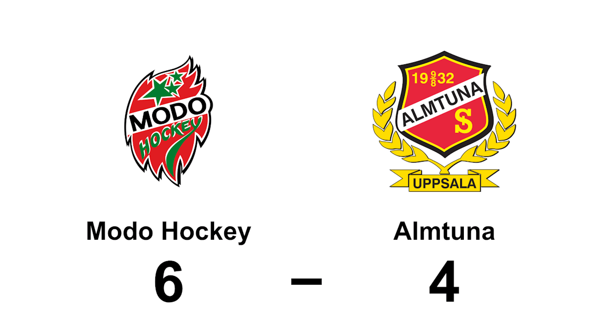 Tyler Kelleher tremålskytt för Modo Hockey - Västerbottens-Kuriren