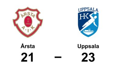 Uppsala vann på bortaplan mot Årsta