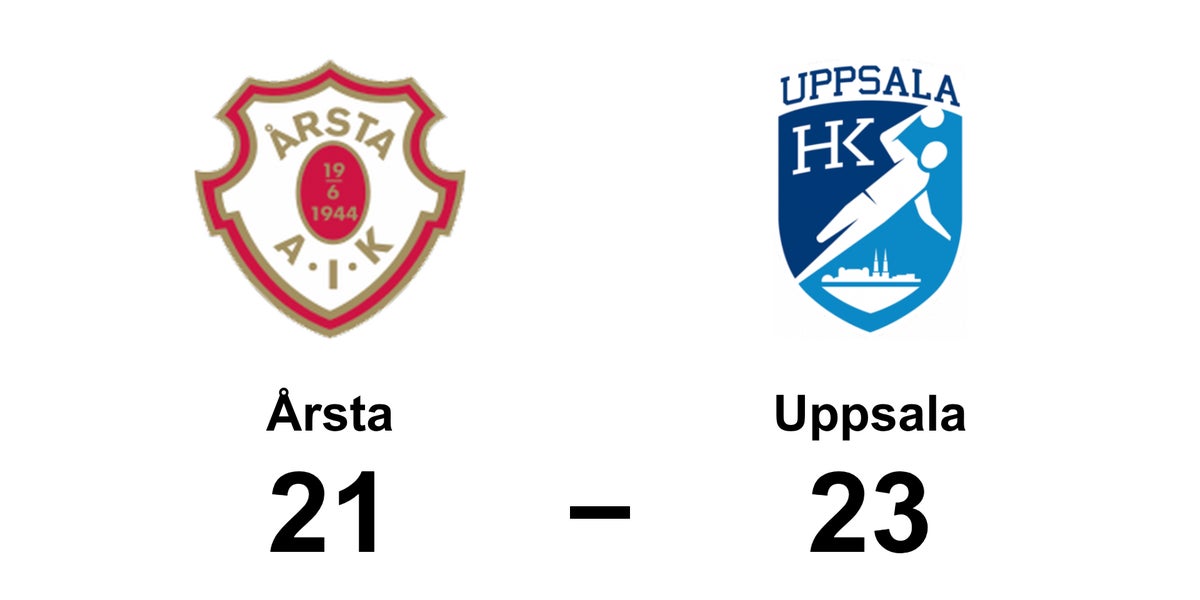 Uppsala vann på bortaplan mot Årsta