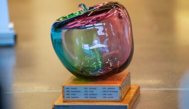 Klart - Piteå är Årets kulturkommun 2026!