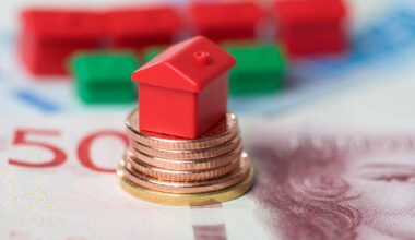 Så påverkas ditt bolån av de nya reglerna - DI