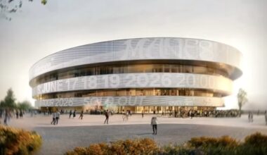 OS-rinkens mått är inte problemet