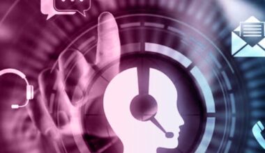 Guide: 22 kontaktcenter på den svenska marknaden 2025