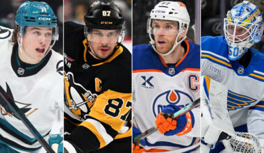 Kanadas trupp till Vinter-OS 2026 i Milano Cortina