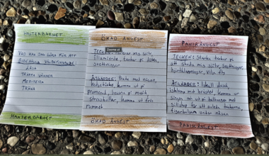 Svårfångade känslor: Färgkodade akutlappar kan hjälpa personer med autism att sätta ord på ångest