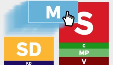 Pussla ihop Sveriges regering | SVT Nyheter