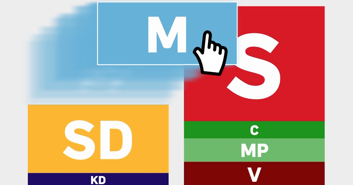 Pussla ihop Sveriges regering | SVT Nyheter