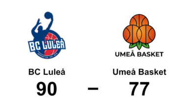 Umeå Basket föll igen – förlängde sviten - Västerbottens-Kuriren