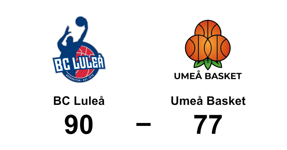 Umeå Basket föll igen – förlängde sviten - Västerbottens-Kuriren