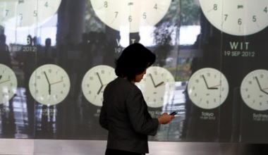 Så många timmar vill chefen att du jobbar – och varför