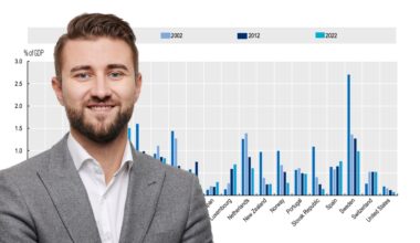 "Sverige i strykklass för utbildning av arbetslösa"
