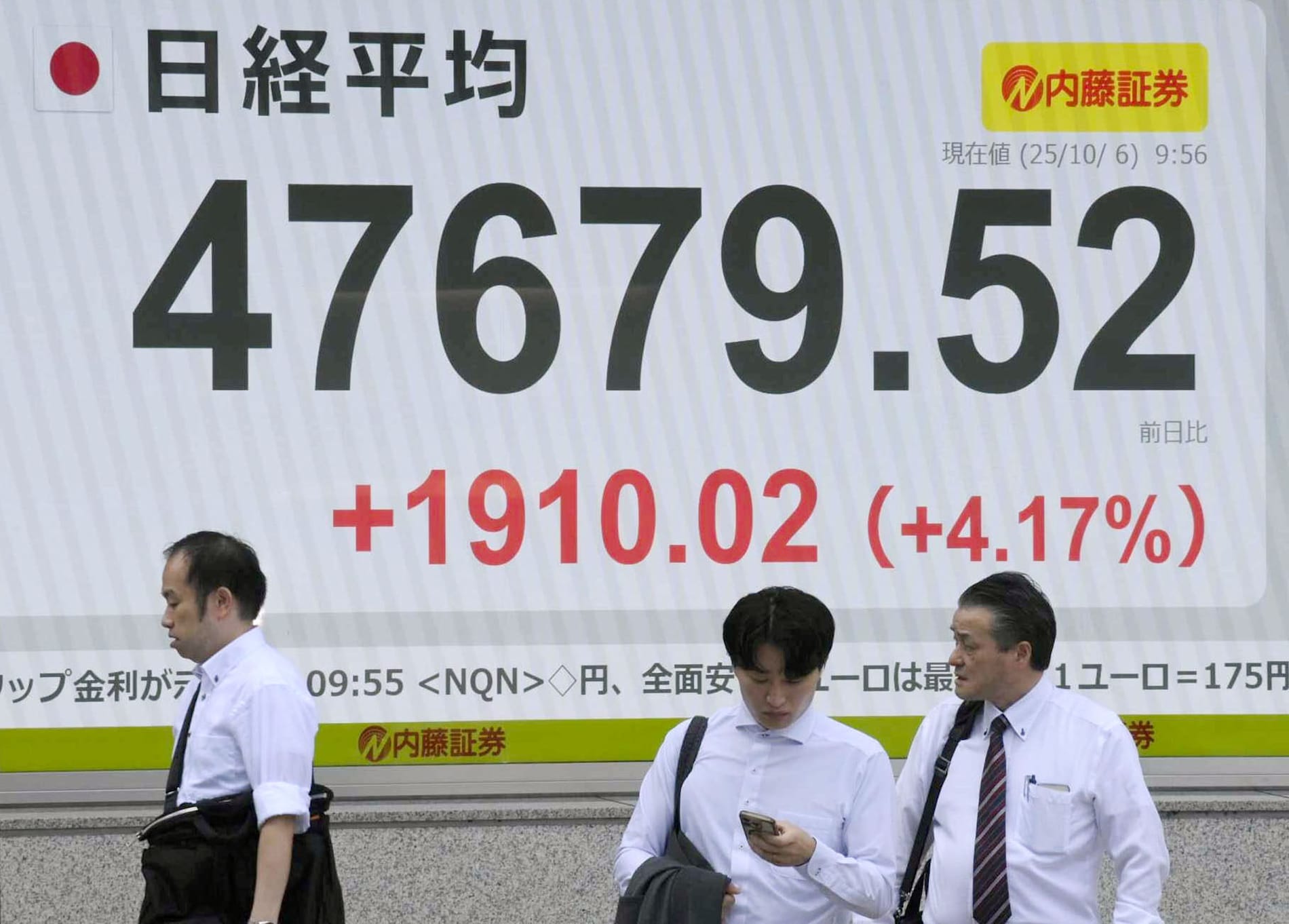 Japanska Nikkei 225 går uppåt något under fredagen.