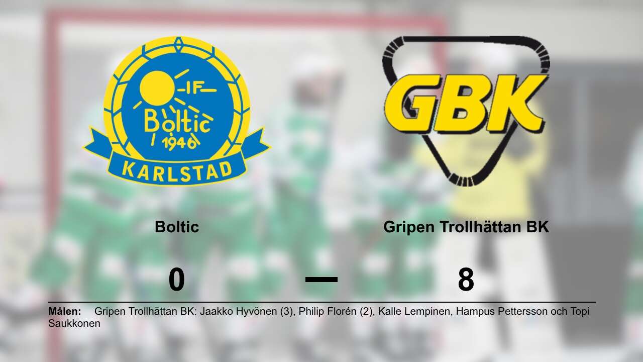 Hemmaförlust för Boltic – 0-8 mot Gripen Trollhättan BK - NWT