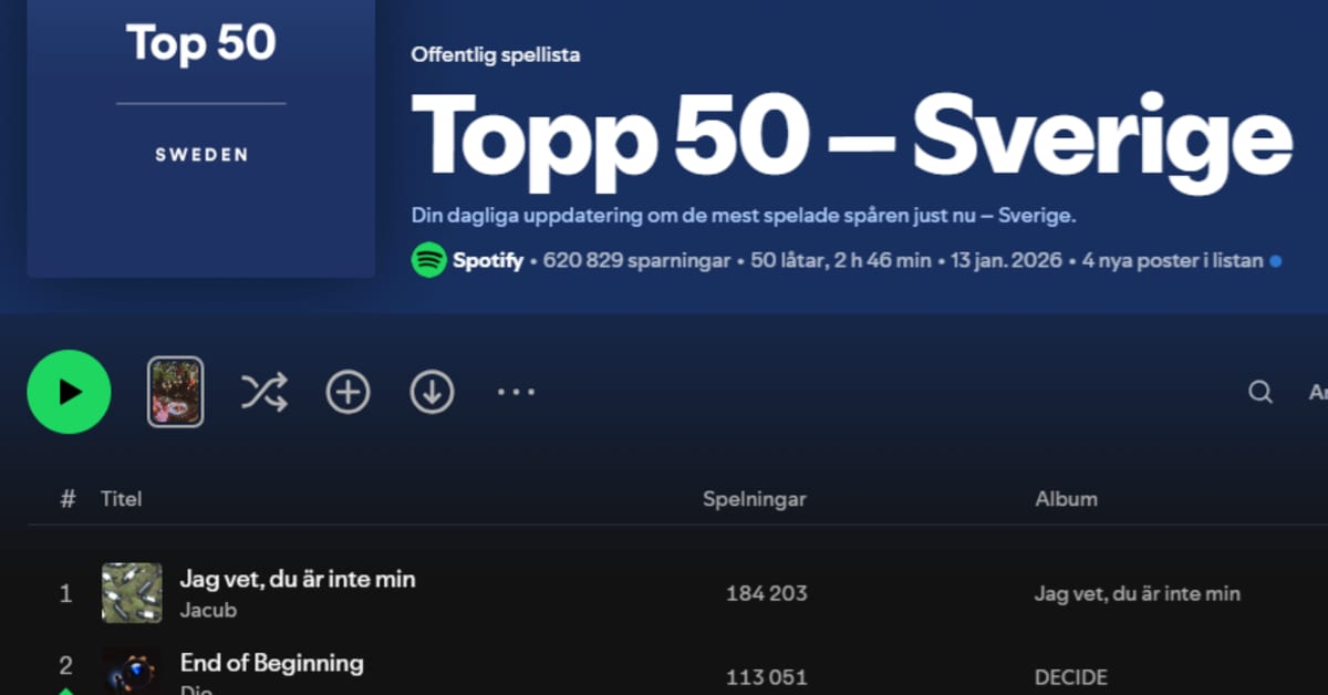 AI-låt toppar Sveriges Spotifylista och väcker heta känslor | Kultur