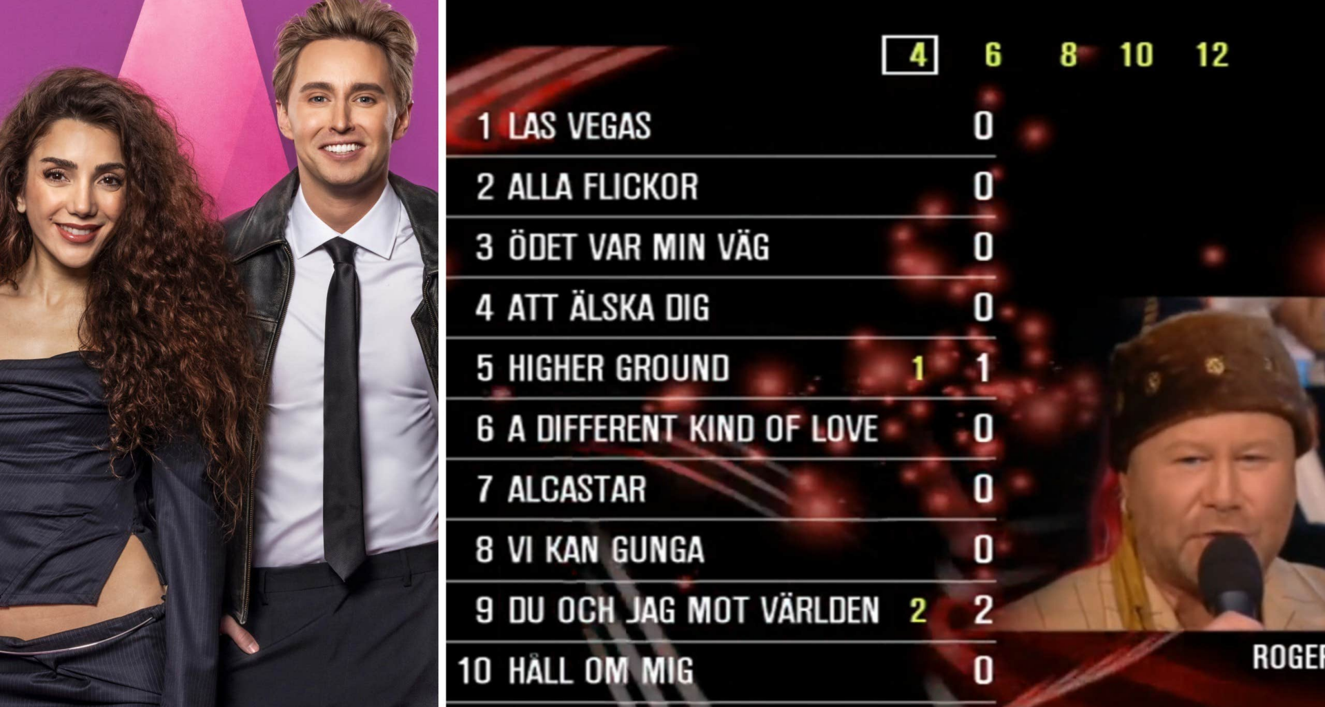 Melodifestivalen 2026: SVT tar tillbaka resultatshowen
