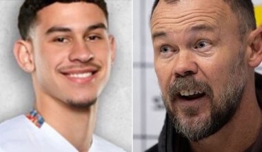 Björklund bekräftar - Tiago Coimbra klar för Blåvitt - Allsvenskan