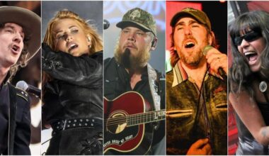 Guide: Kalender med konserter i Göteborg hela 2026